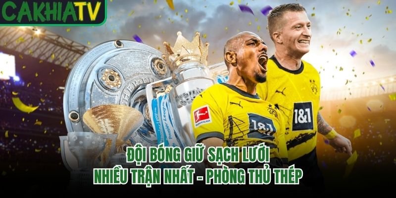 Đội Bóng Giữ Sạch Lưới Nhiều Trận Nhất – Phòng Thủ Thép
